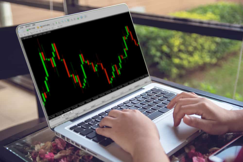 What is Forex Trading Demo account? Why is it important in Forex Trading?