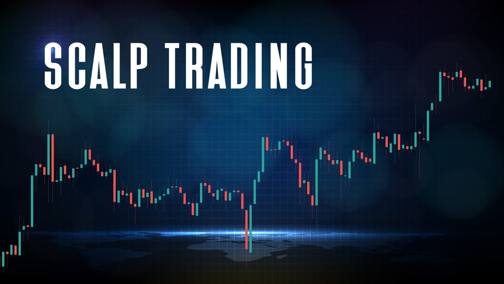 What is Scalping in Trading? Is it better than swing trading?