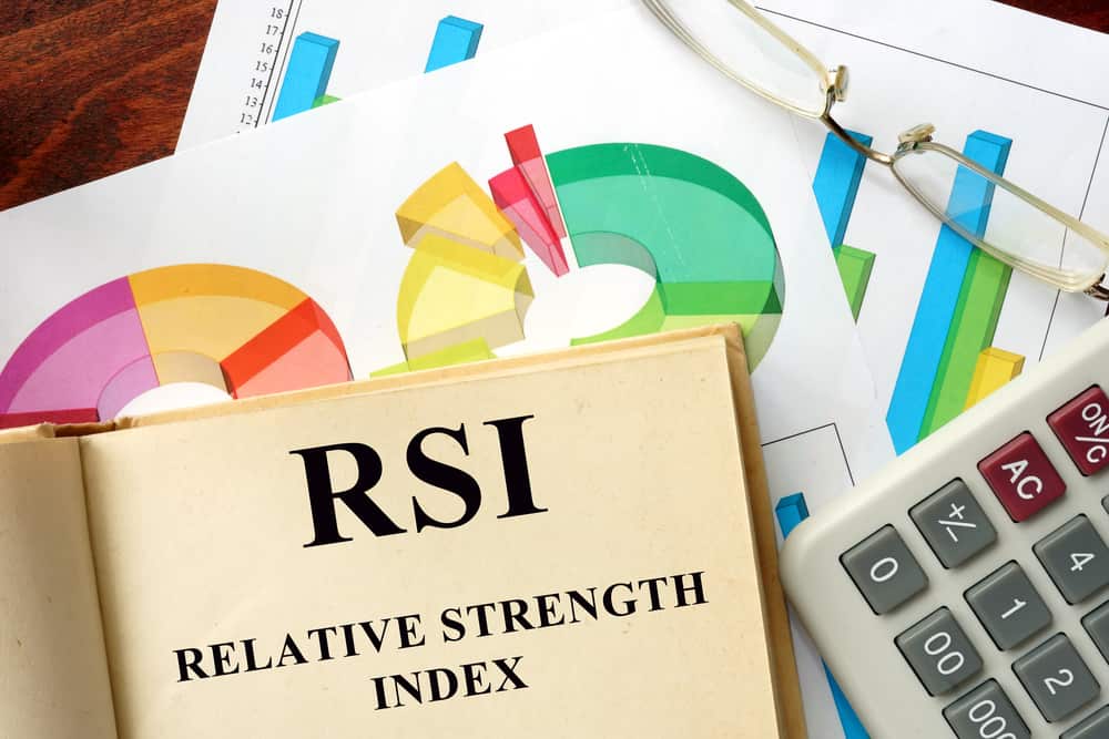 What is a RSI Indicator? How to identify a good RSI indicator?
