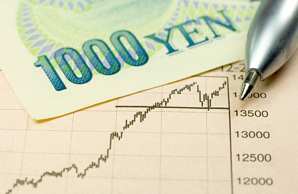 The EUR/JPY cross drifts higher to 167.20, its highest level since 2008, during the Asian trading hours on Friday. 