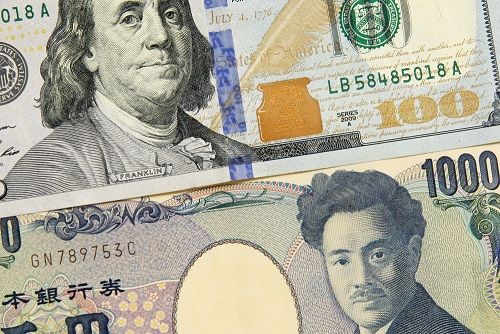 周三亚洲时段，日元（JPY）在一个区间内波动，仍接近前一天兑美元（USD）触及的2月下旬以来最低水平