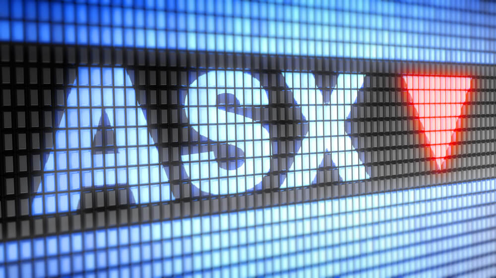 The ASX 200 hit a record 9,296 in August then fell 590 points in five weeks. Here is what the chart pattern means and how Australian traders can position from 8,706.