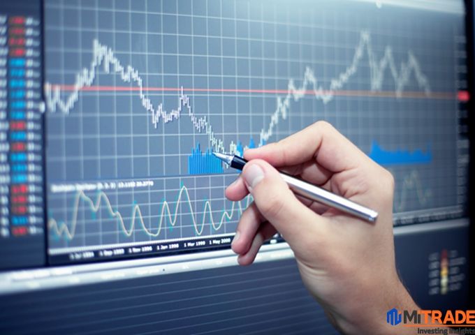 3 อันดับ Indicator Forex.jpg