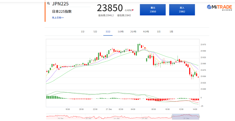 1579158158680 1579158158680