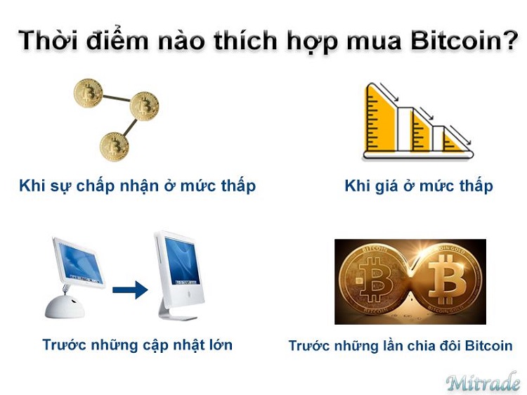 Năm 2020 là thời điểm tốt để chơi Bitcoin