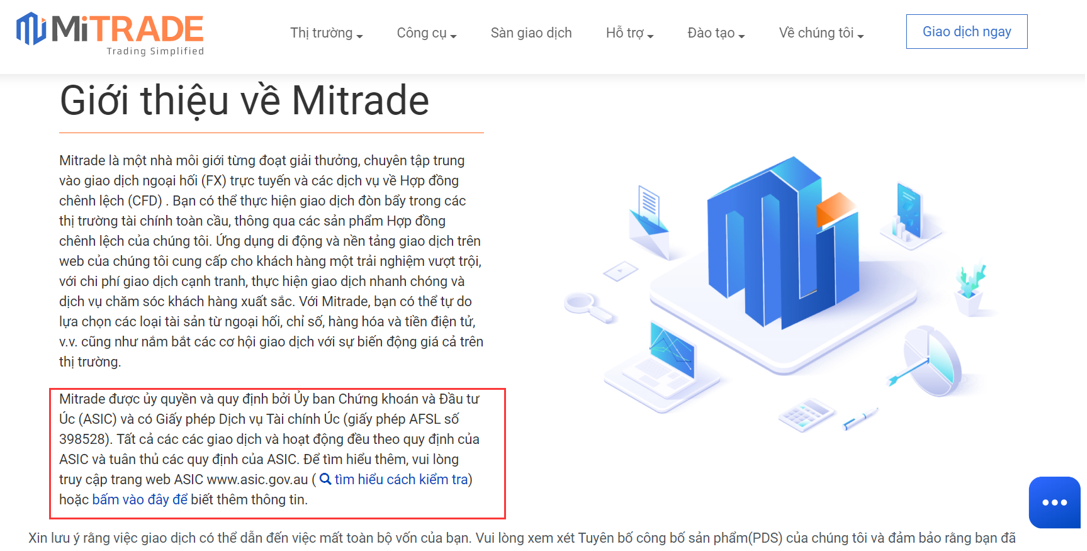 Giới thiệu về Mitrade Giới thiệu về Mitrade