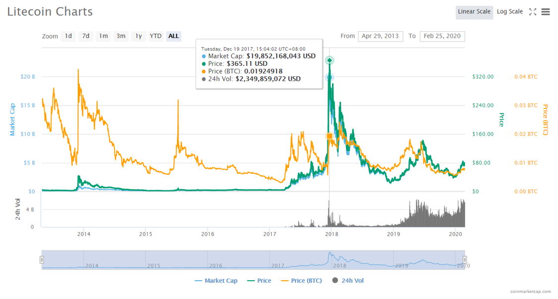 15828677411919 15828677411919