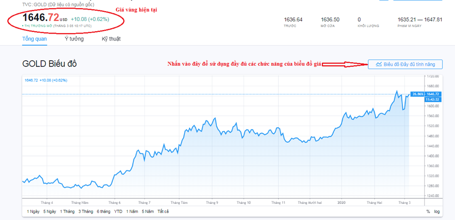 15834851043839 15834851043839