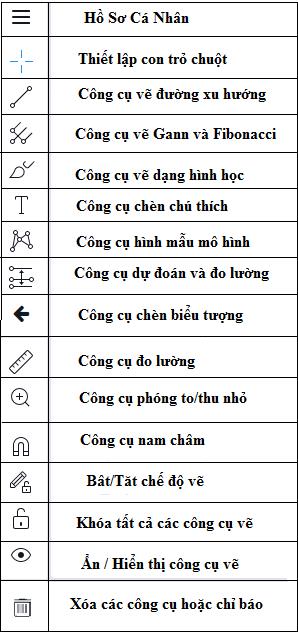 công cụ quan trọng công cụ quan trọng