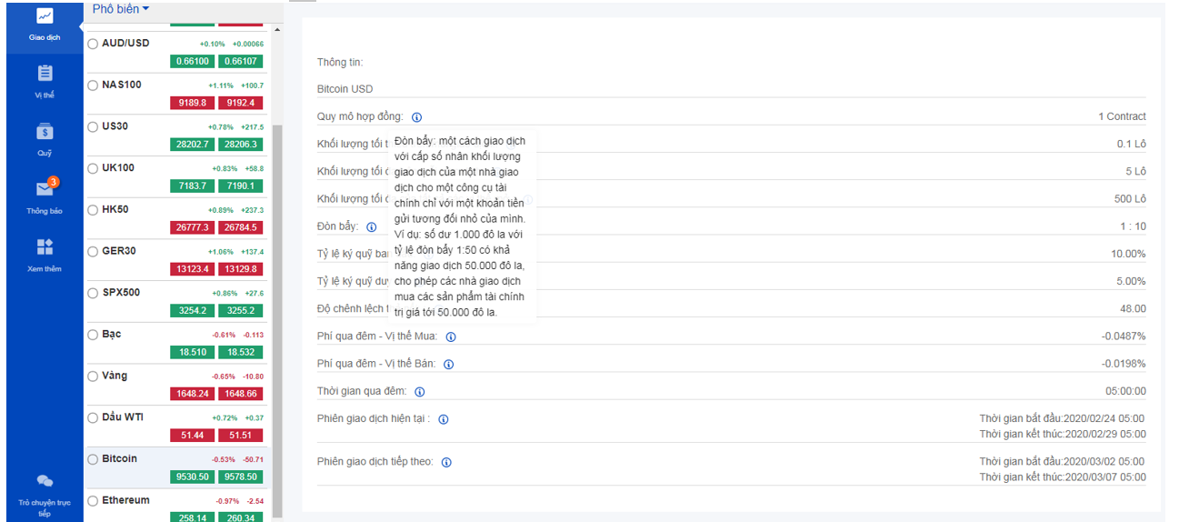 Đòn bẩy  Đòn bẩy