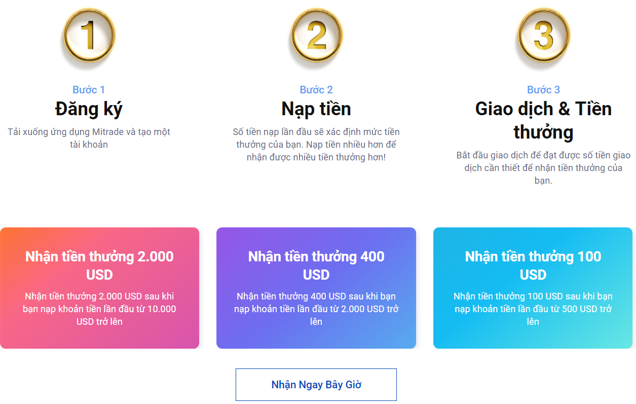 Giao dịch trên Mitrade Giao dịch trên Mitrade