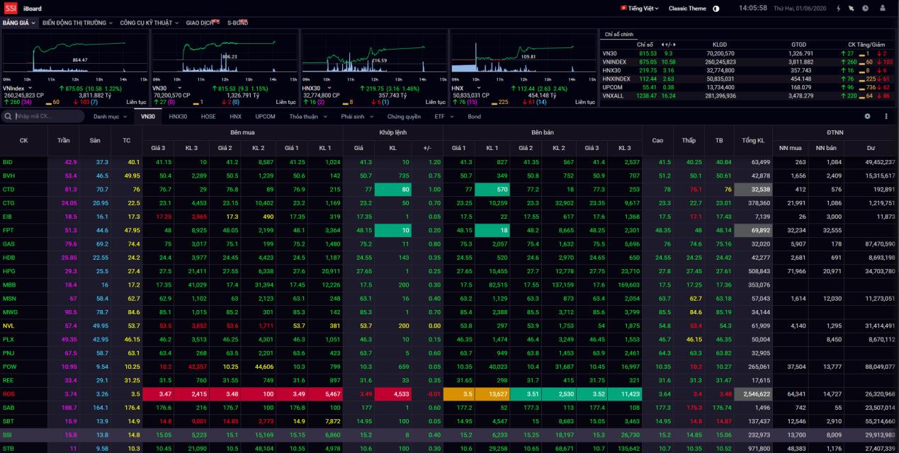 15915964992675 15915964992675