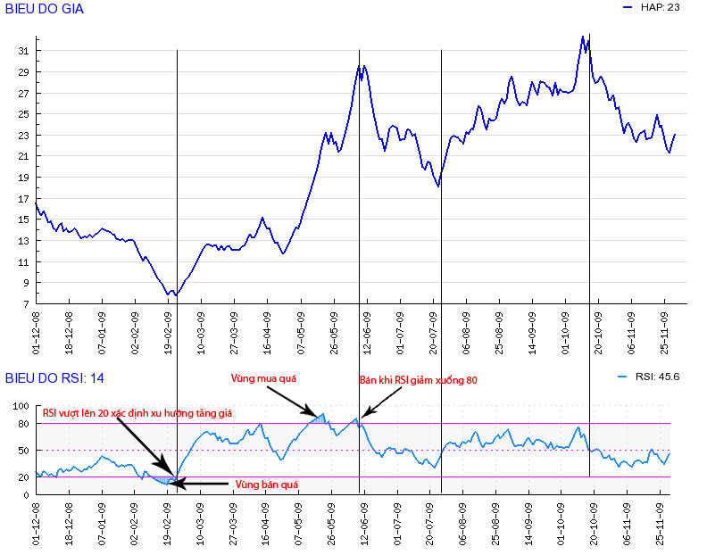 15937408835159 15937408835159