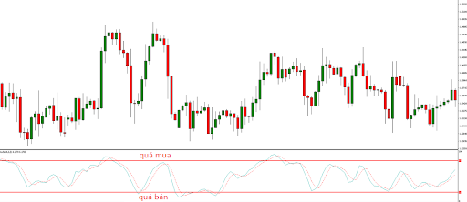 15937408953740 15937408953740