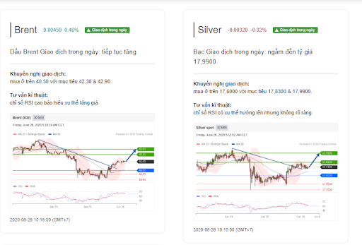 15937415922069 15937415922069
