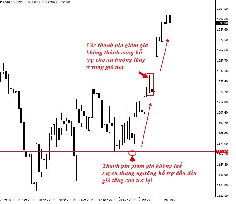 15937445104733 15937445104733