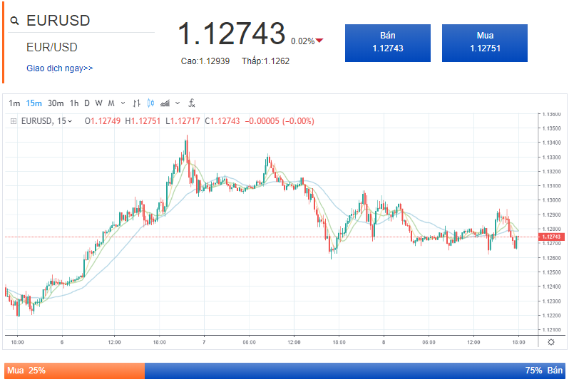 15942032628894 15942032628894