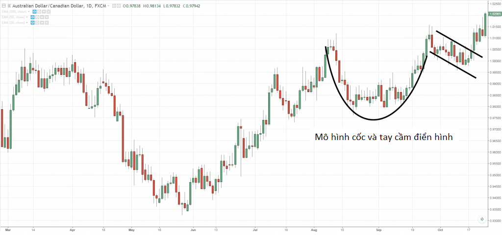 15943707304554 15943707304554