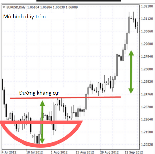 15943707475575 15943707475575