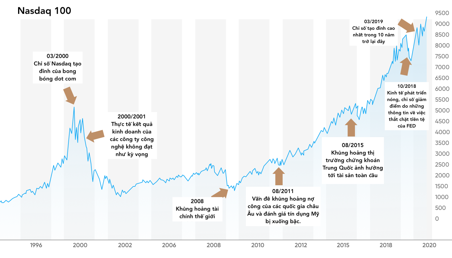 15947114764632 15947114764632