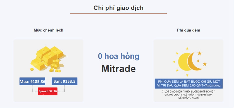 15953267279600 15953267279600