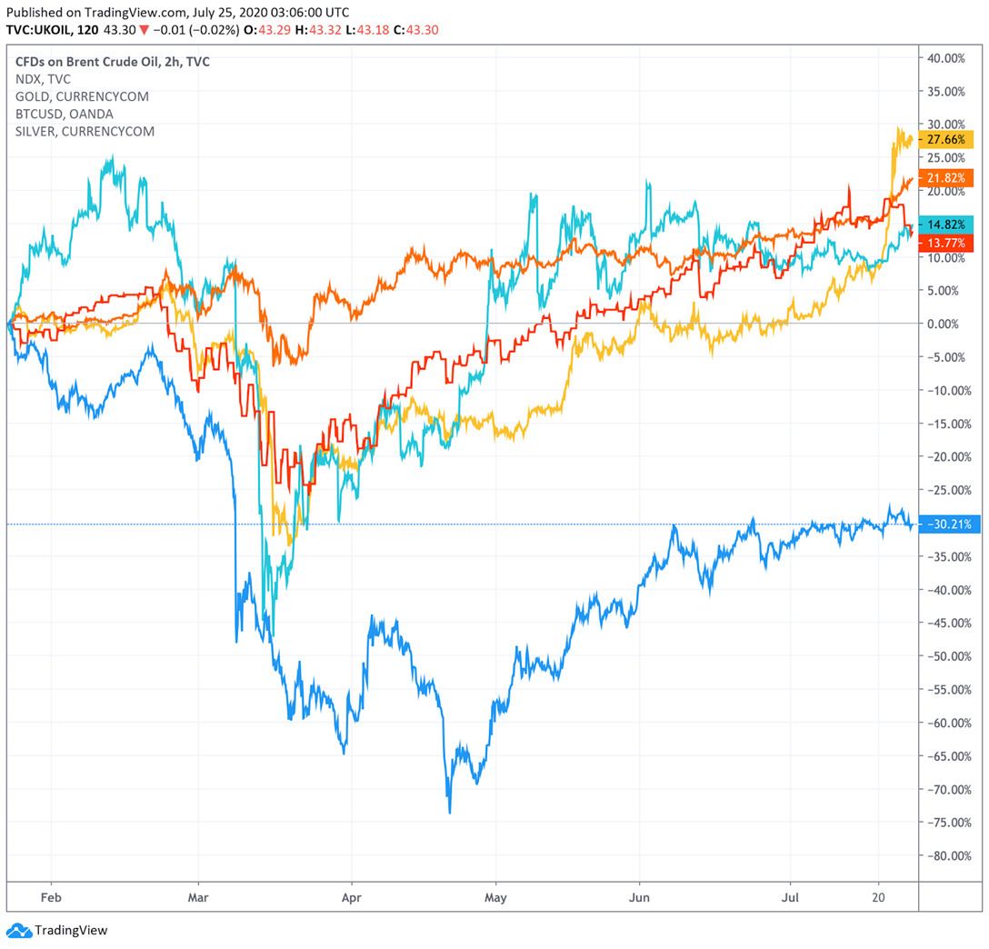 15958415619167 15958415619167