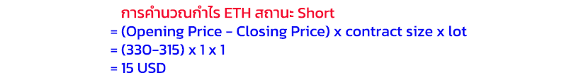 รูปภาพที่แสดง เปิดสถานะ Short Ethereum ที่ราคา 330 ดอลลาร์ โดยคาดว่าราคาจะปรับตัวลงไปอีก เทรดเดอร์ต้องใช้มาร์จิน 33.0 ดอลลาร์ รูปภาพที่แสดง เปิดสถานะ Short Ethereum ที่ราคา 330 ดอลลาร์ โดยคาดว่าราคาจะปรับตัวลงไปอีก เทรดเดอร์ต้องใช้มาร์จิน 33.0 ดอลลาร์