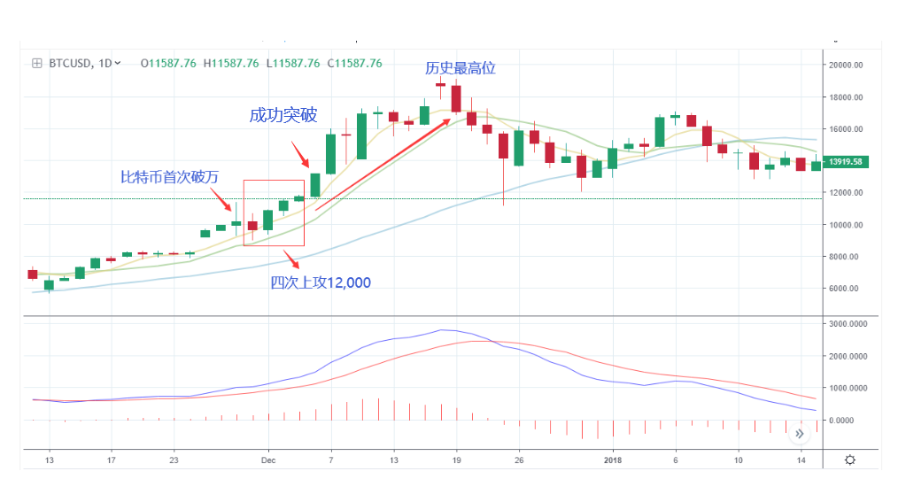 15976600087581 15976600087581