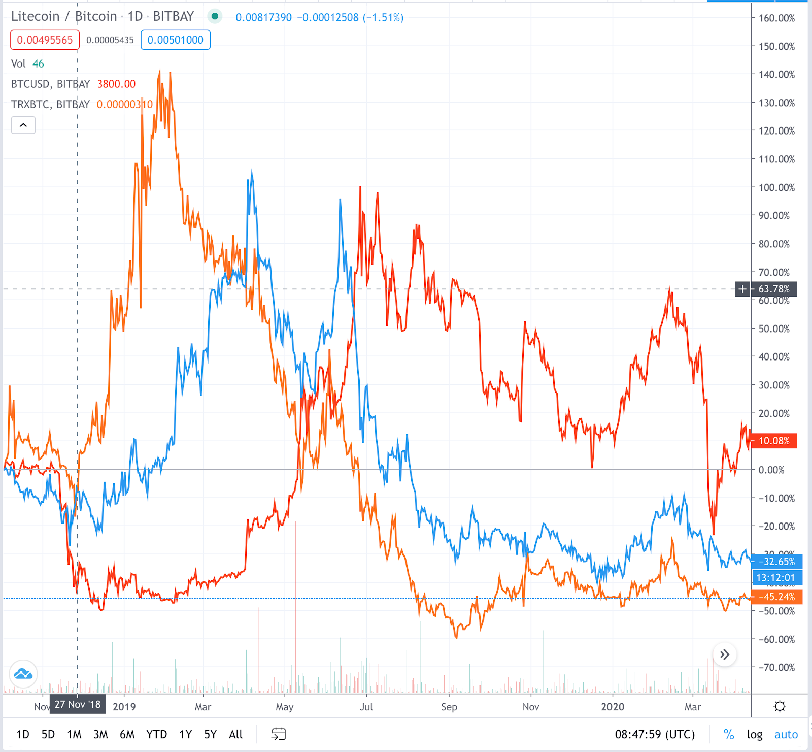 15979046264881 15979046264881