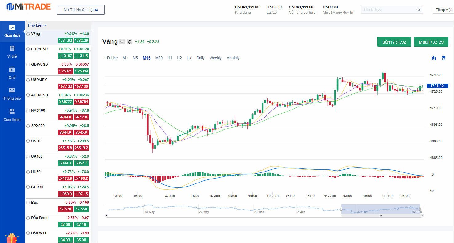 16001569977781 16001569977781