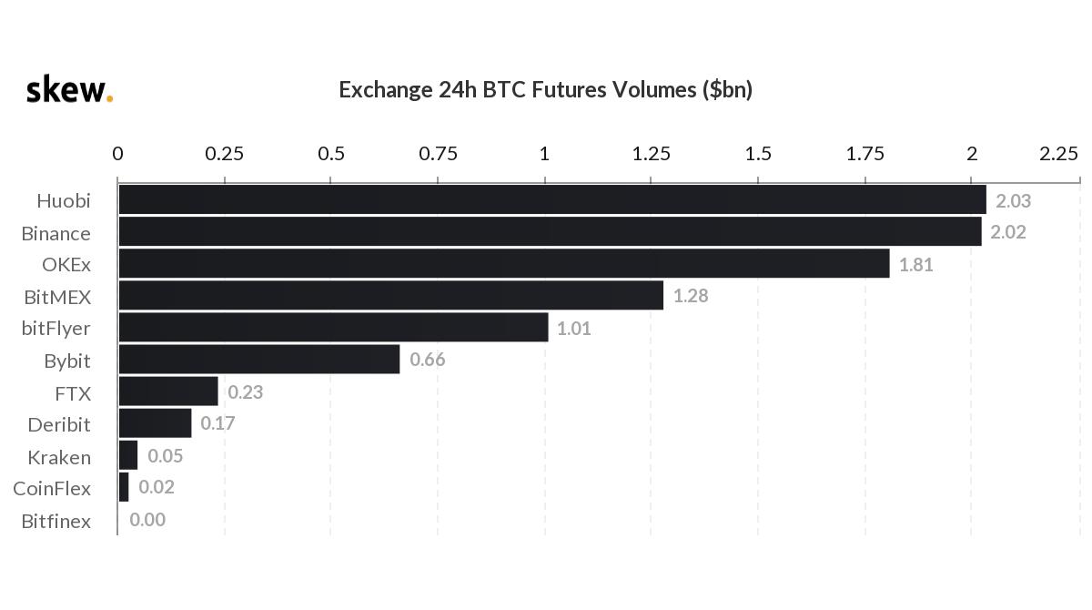 16002256757615 16002256757615
