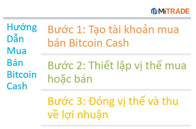 16031664904622 16031664904622