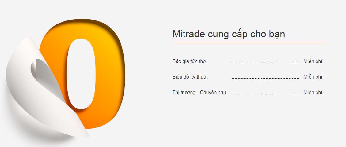 dịch vụ chất lượng cao của Mitrade