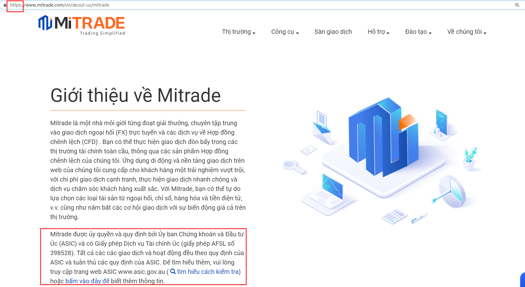 Trang giới thiệu và hướng dẫn cách kiểm tra giấy phép của Sàn Mitrade 