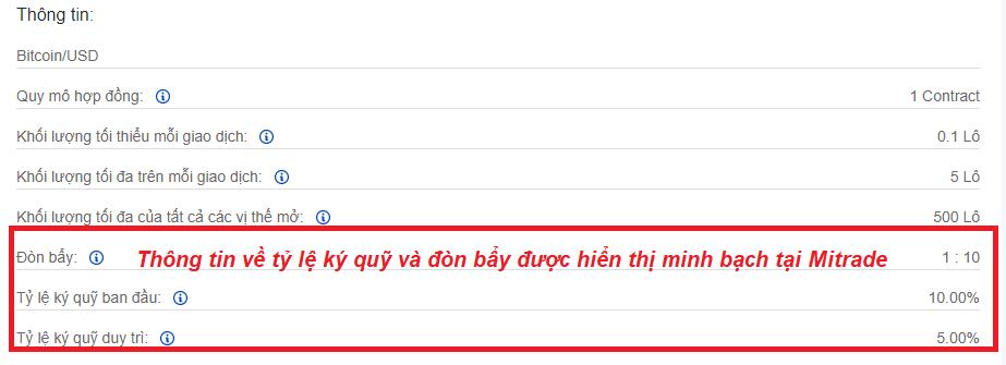 Tỷ lệ ký quỹ Tỷ lệ ký quỹ