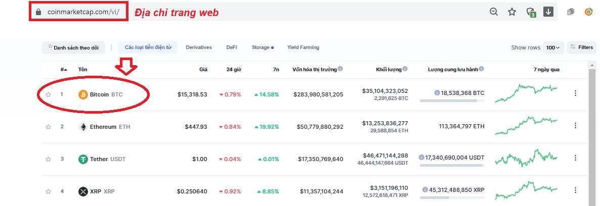 Chọn Bitcoin tại coinmarketcap.com  Chọn Bitcoin tại coinmarketcap.com
