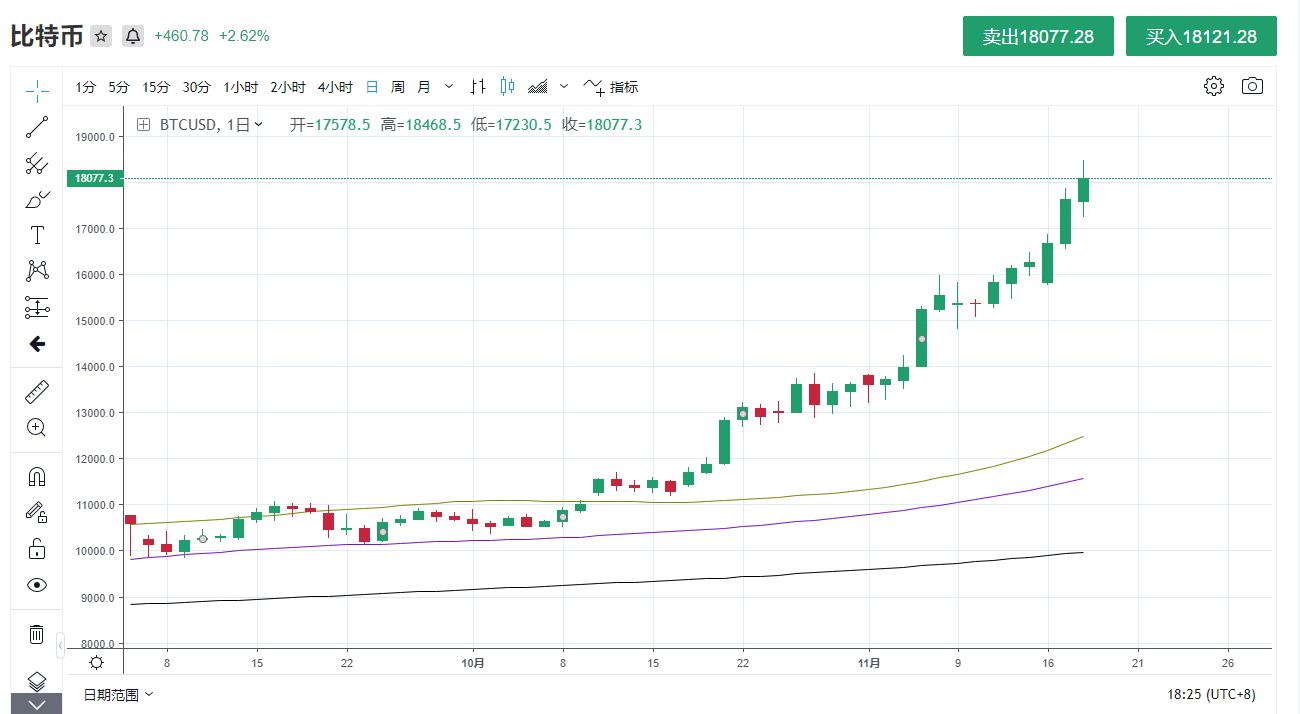 16057495764626 16057495764626