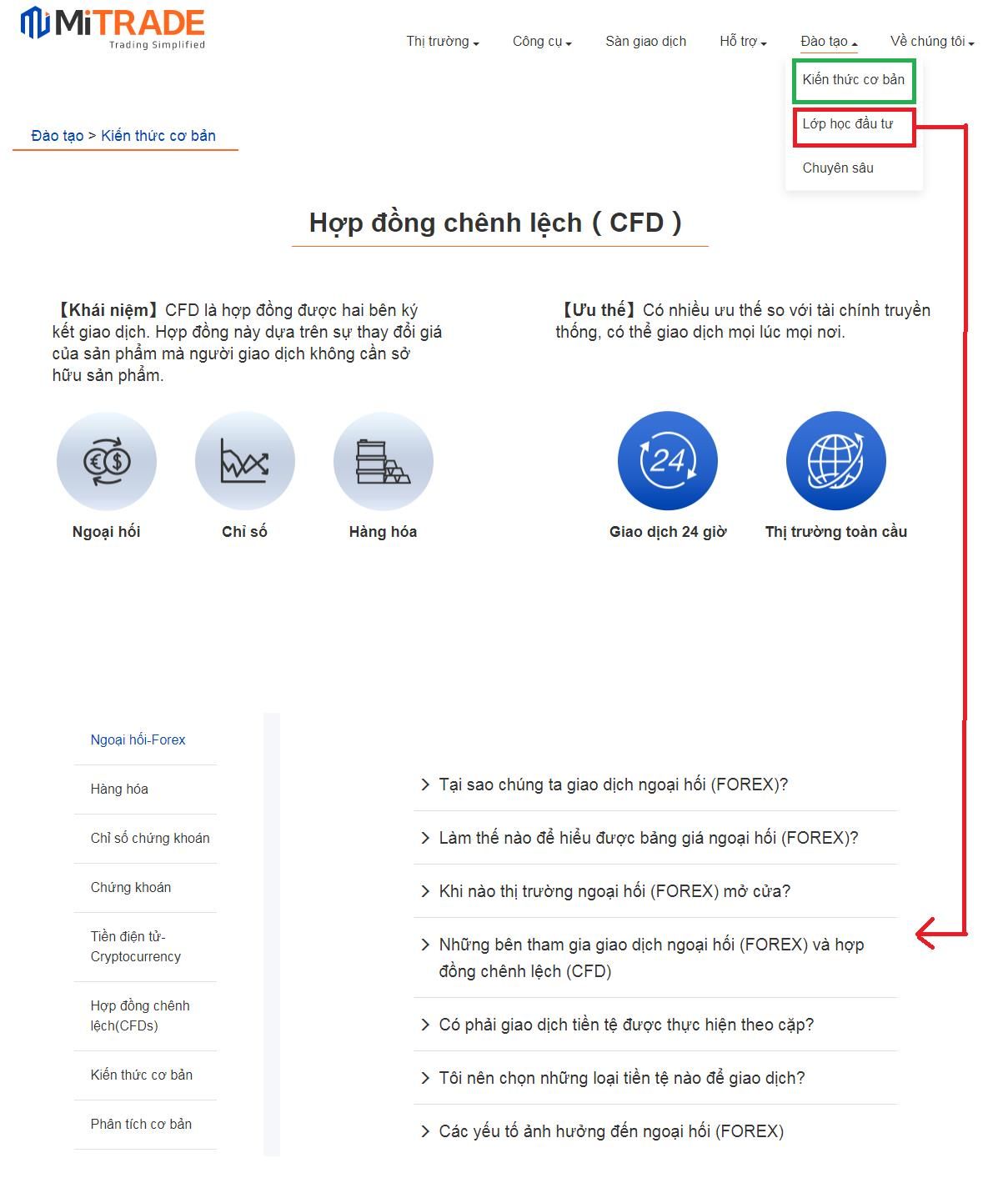 Sử dụng công cụ hỗ trợ giao dịch để nắm bắt tín hiệu mua/bán Sử dụng công cụ hỗ trợ giao dịch để nắm bắt tín hiệu mua/bán
