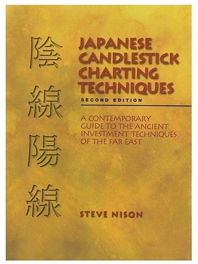 Japanese Candlestick Charting Techniques của Steve Nison   