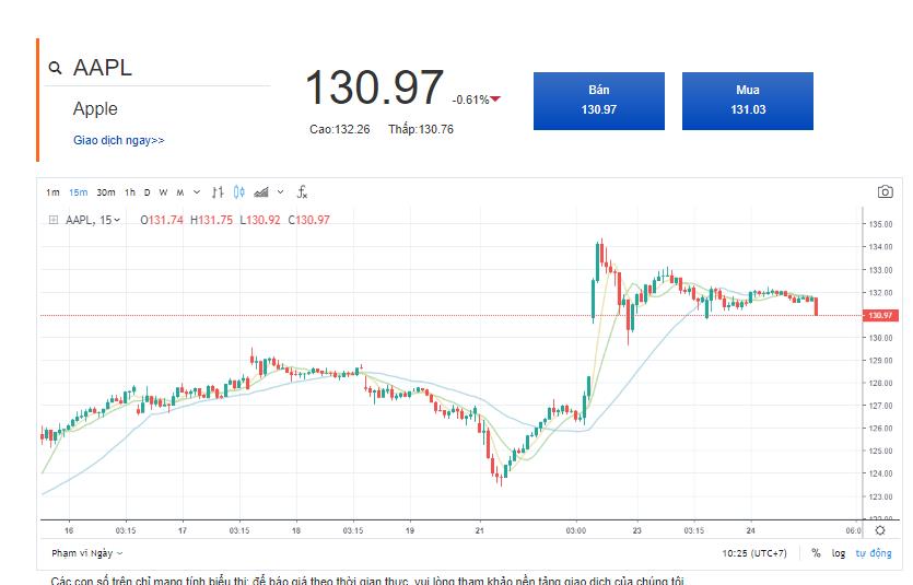 16088684118142 16088684118142