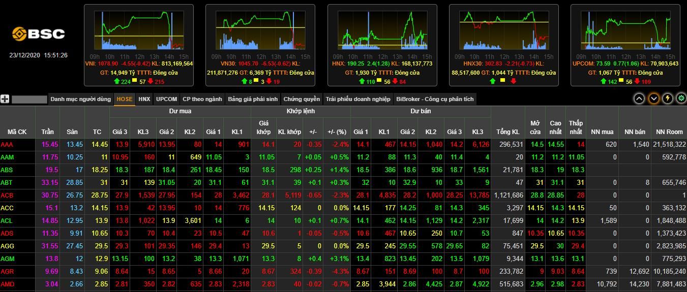 16088686855200 16088686855200