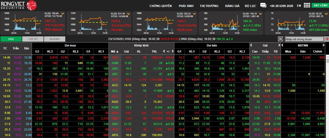 1608868814162 1608868814162