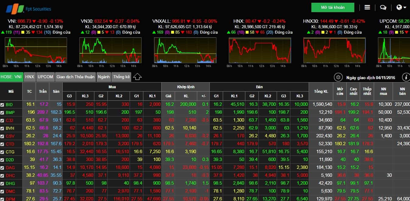 16088688479204 16088688479204