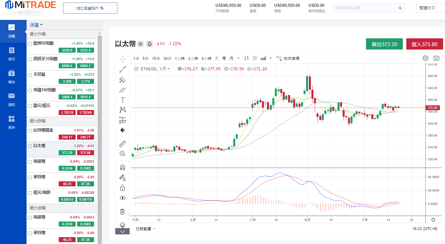 16094036187008 16094036187008