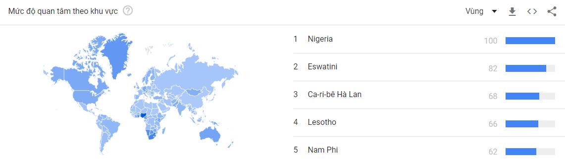 Sở thích về Bitcoin theo khu vực Sở thích về Bitcoin theo khu vực