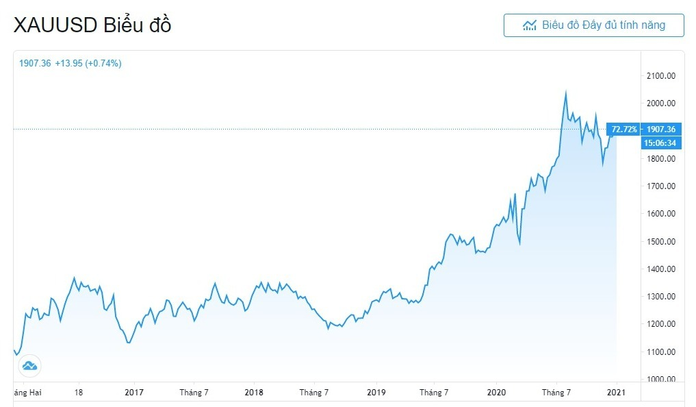 16104204262205 16104204262205