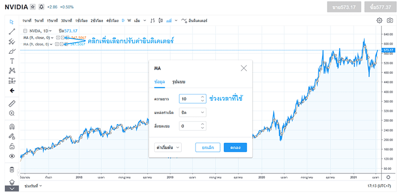 รูปภาพที่แสดง ตัวอย่าง:ปรับค่าอินเตอร์อินดิเคเตอร์ได้อย่างไร