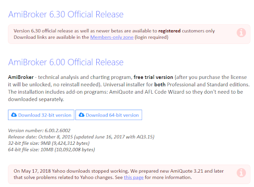 Tải phần mềm Amibroker