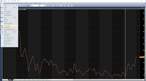 Khởi động Amibroker và bắt đầu sử dụng