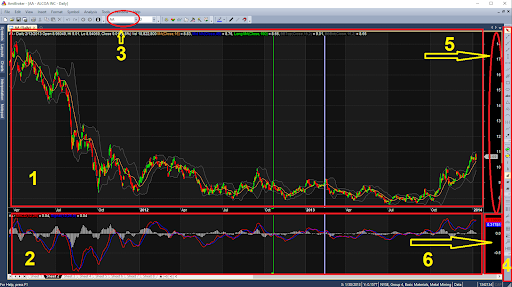 Chọn vào mục “File” và chọn “Import Wizard”